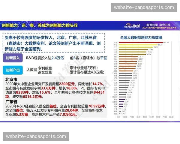 球探报告体系数字化：联盟如何利用新数据分析平台评估新秀与自由球员